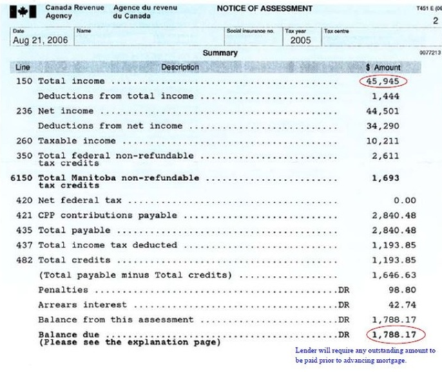 Gross Up & Add Backs Explained How To Increase for a Mortgage